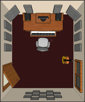 Primacoustic London 12 Room Kit